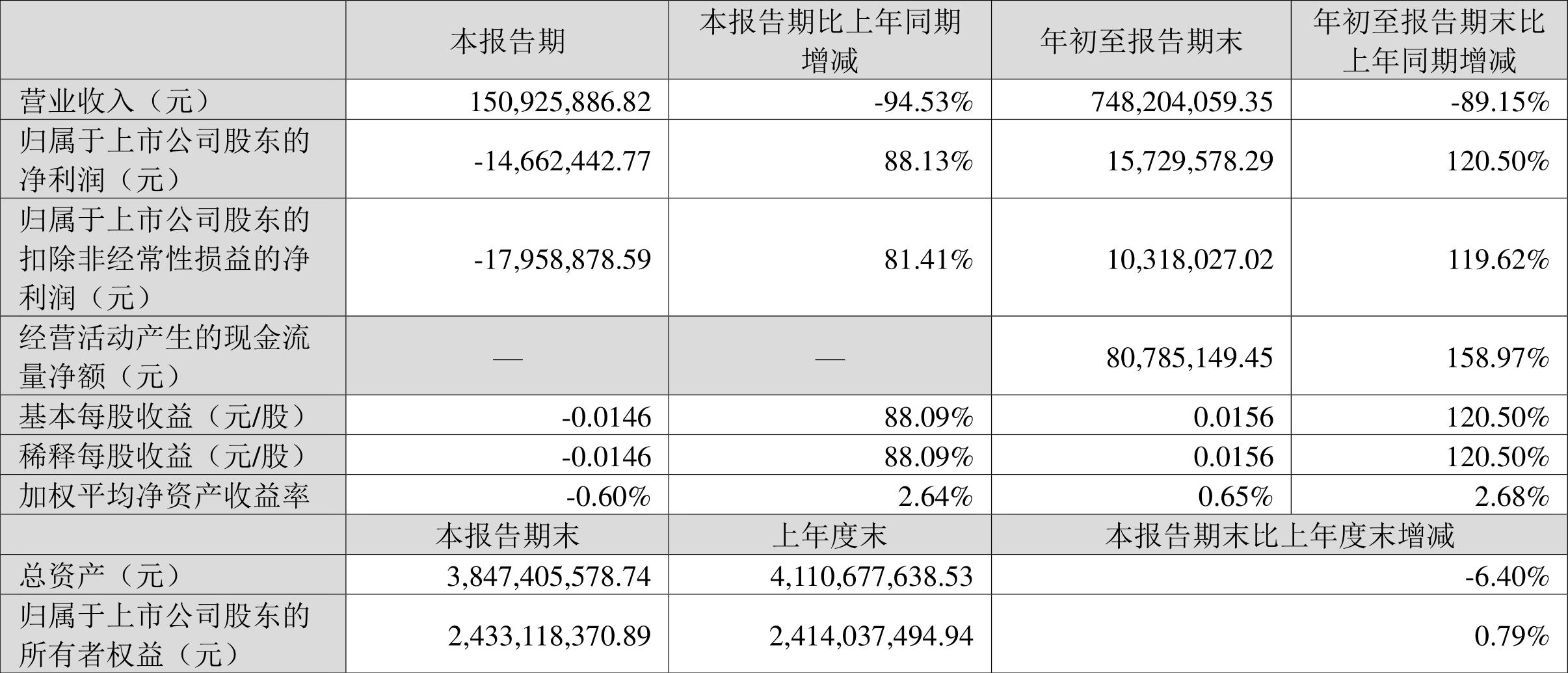 华东重机重组最新进展，迈向高质量发展新征程