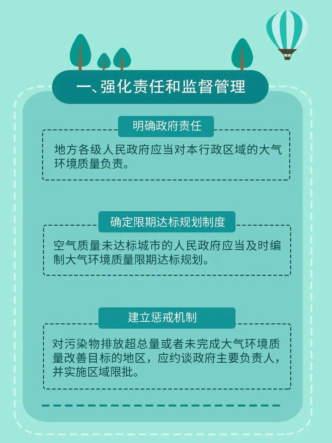 大气污染防治法最新版，构建美好环境未来之路