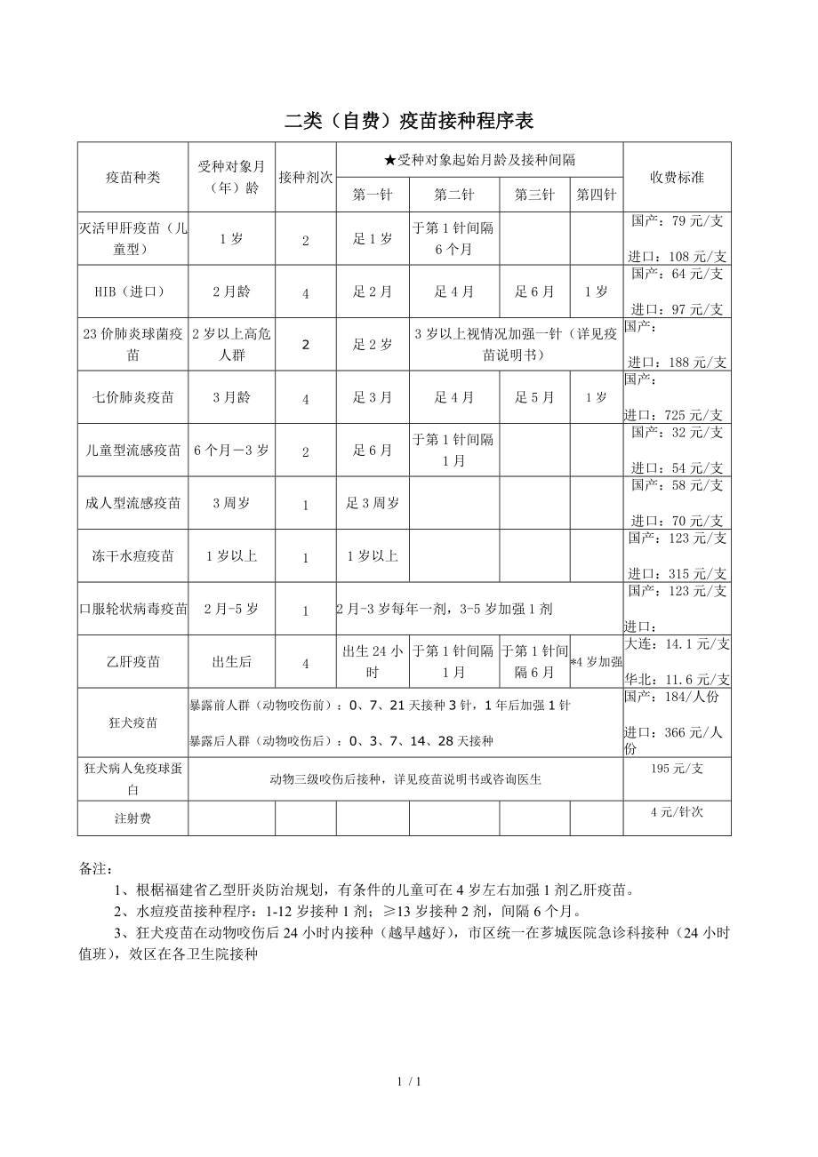 重塑未来，引领时代潮流的最新趋势