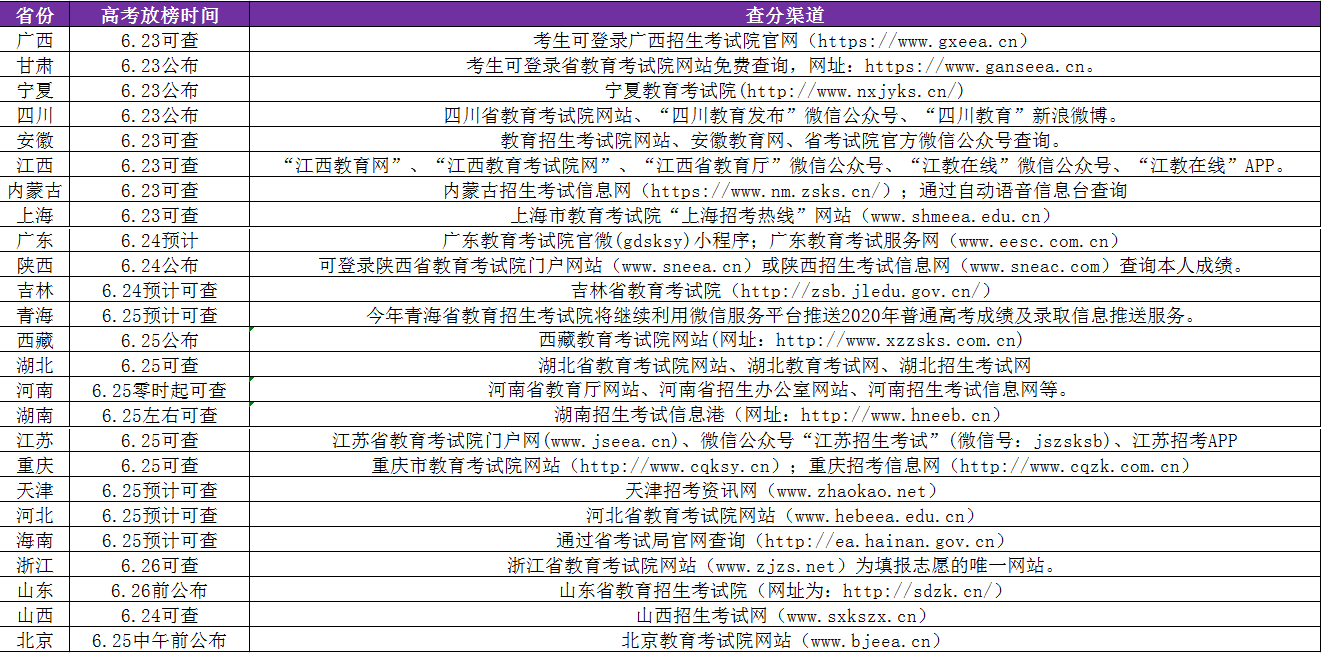 全球科技动态最新进展概览