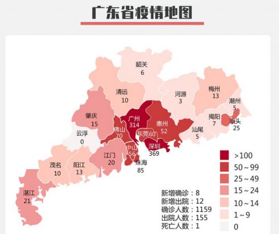 广东，经济繁荣与文化发展的交汇前沿动态。