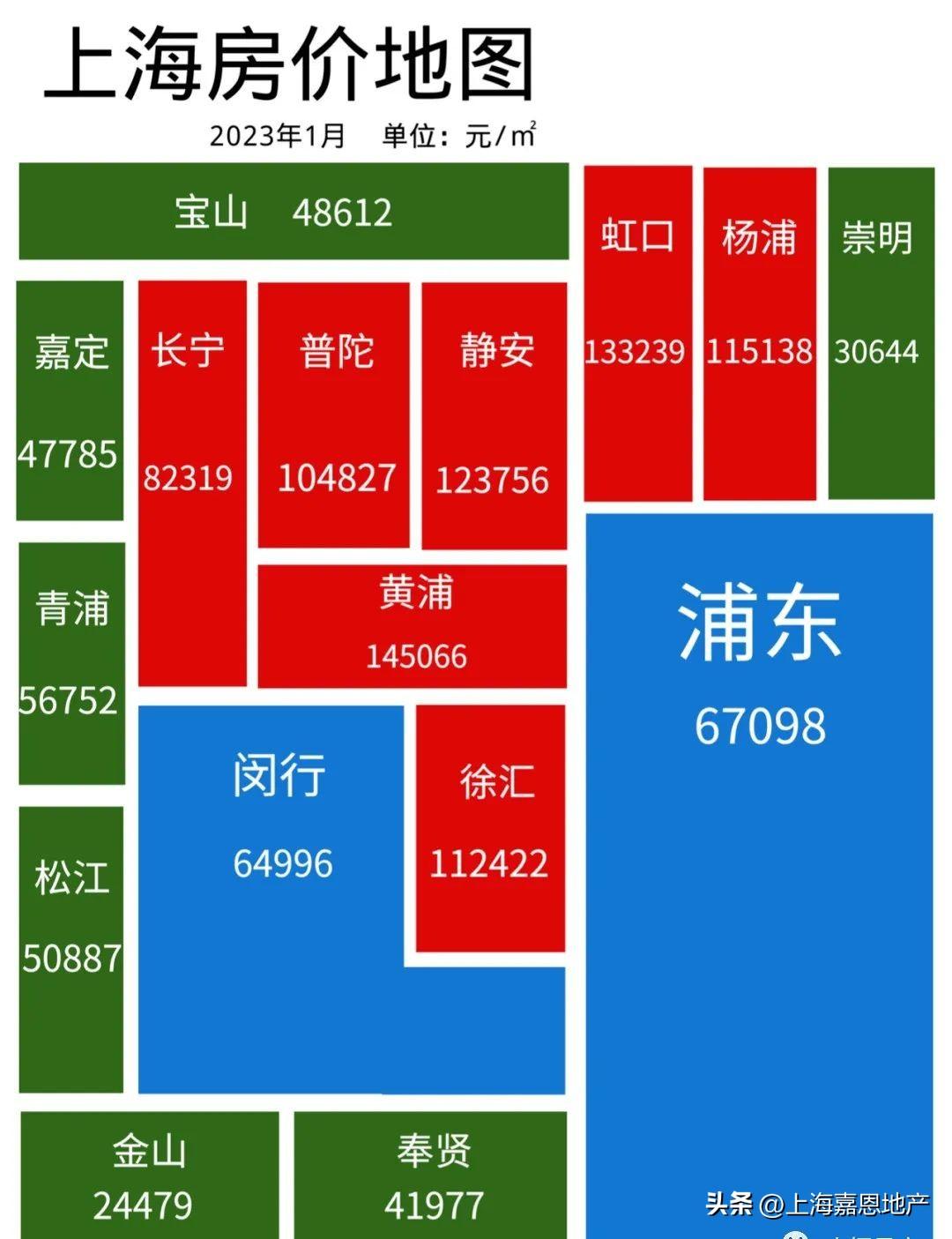 上海繁华都市的蜕变与活力四溢的发展新篇章