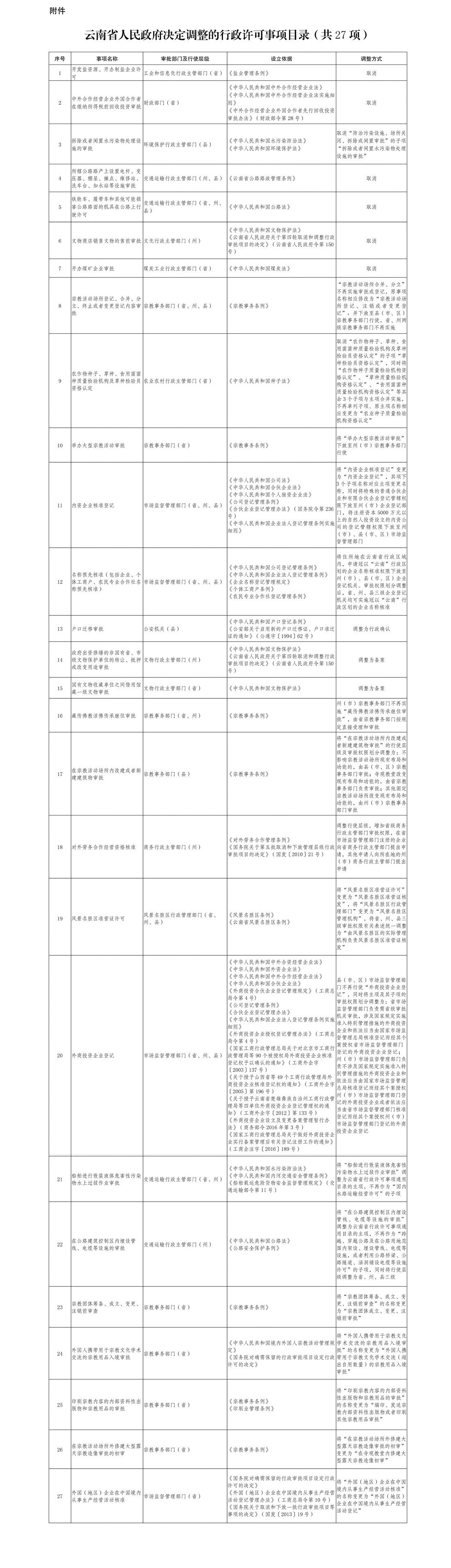 最新文件引领变革，塑造未来蓝图