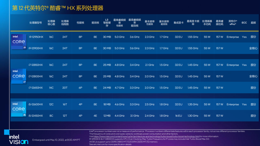 走进神秘的数字世界，探索最新网站1100lu