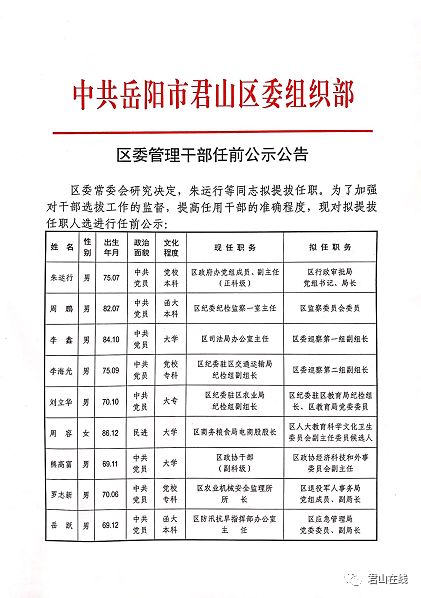 钟祥市最新干部公示，推动城市发展的核心力量