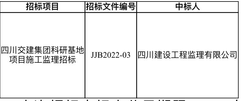 中建交通最新中标项目彰显实力与担当