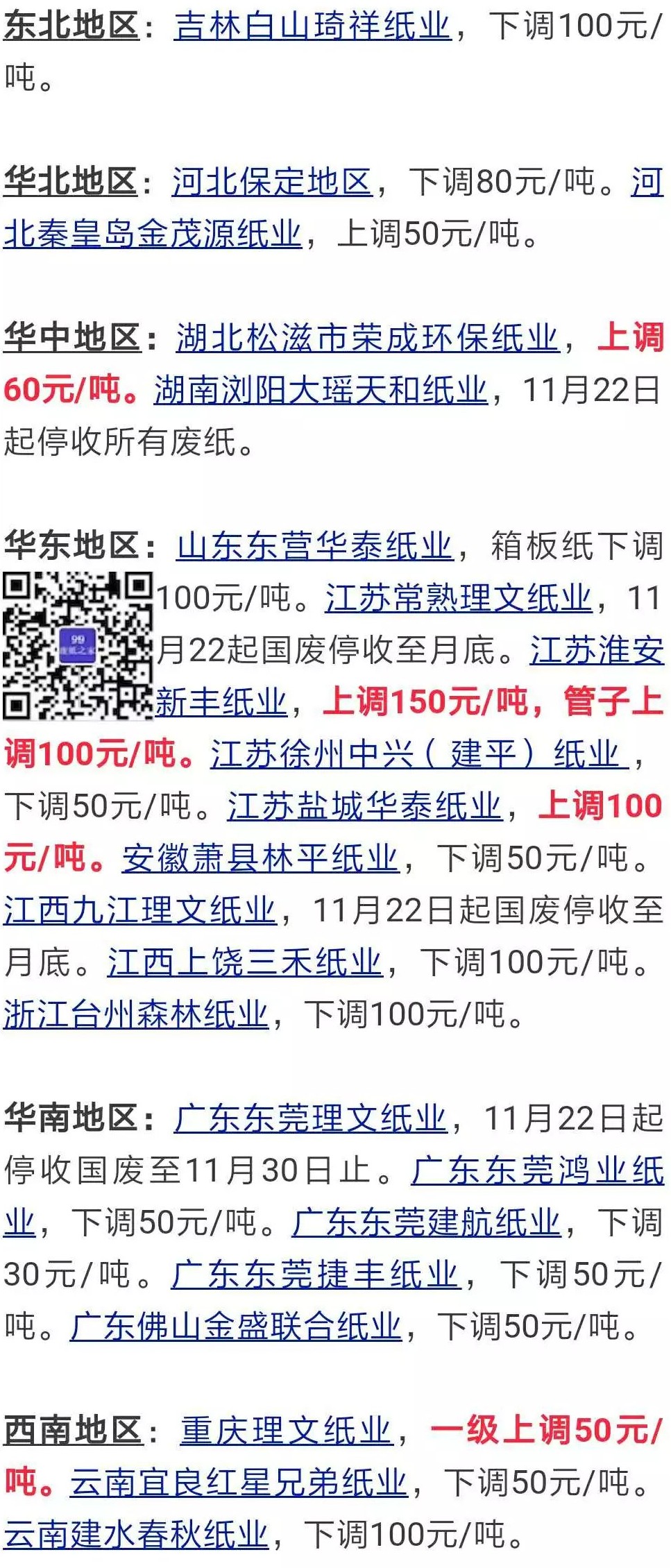 99废纸之家行情最新深度解析