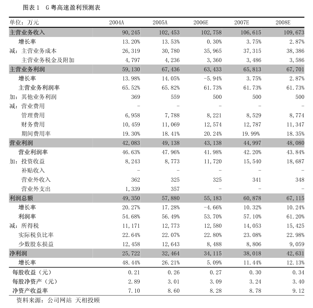 凯盛科技最新公告深度解读与解析