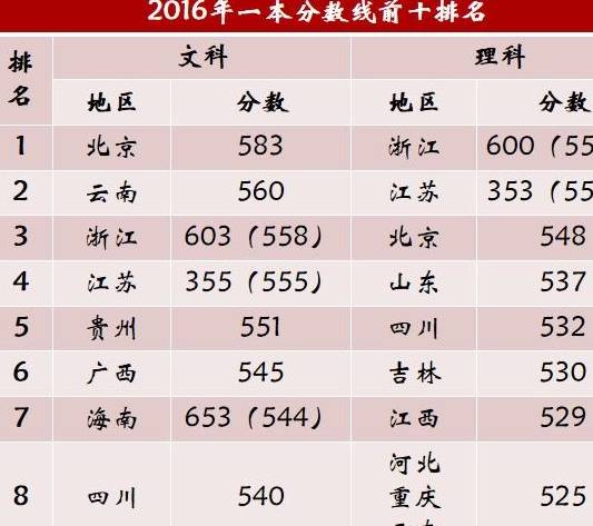 2024年11月7日 第22页