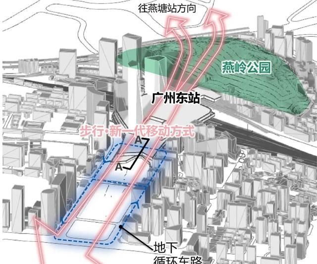 广州新东站未来规划揭秘，交通枢纽蓝图展望