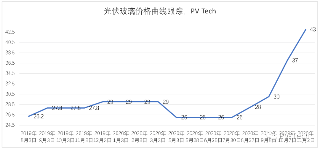 2024年11月7日 第13页