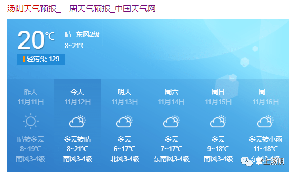 汤阴天气预报更新，气象变化对日常生活的影响分析