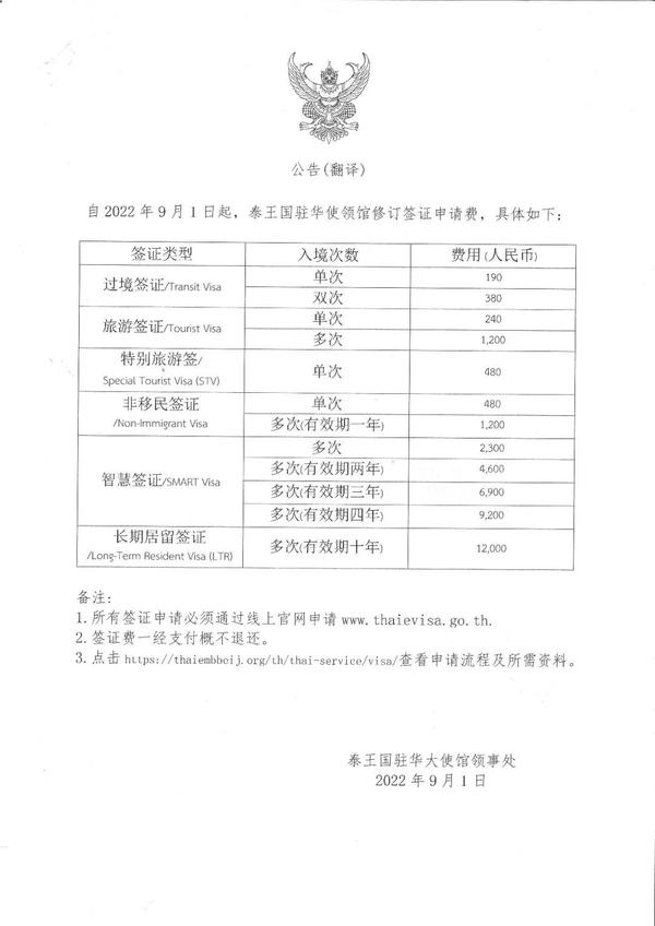 泰国落地签费用最新详解