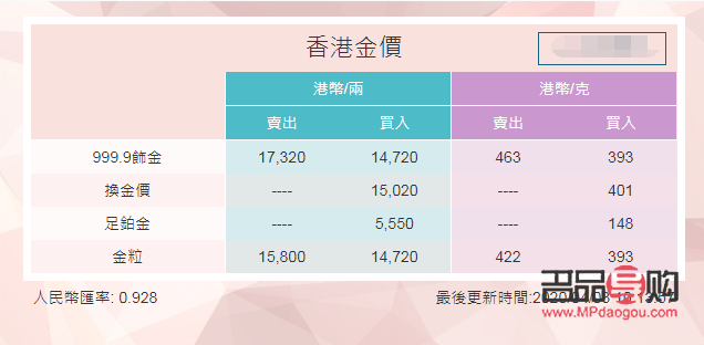 ご傲世★狂生彡 第3页