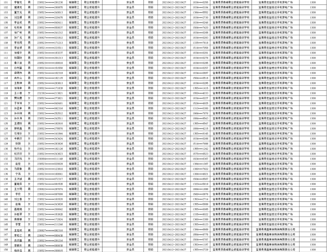 宝清县领导名单更新与未来展望