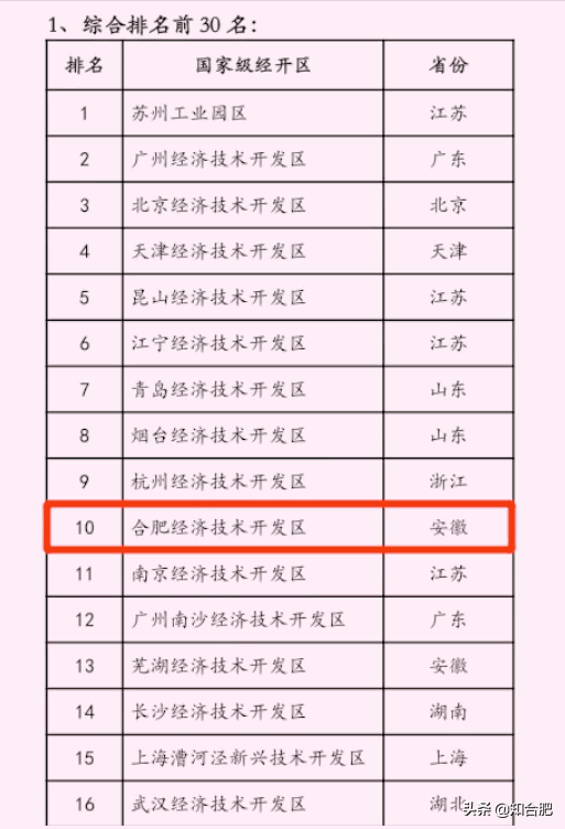 最新税种入库预算级次解析及探讨