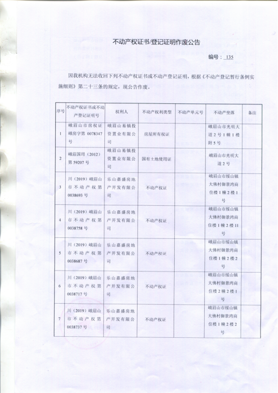 峨眉山市干部最新公示信息汇总