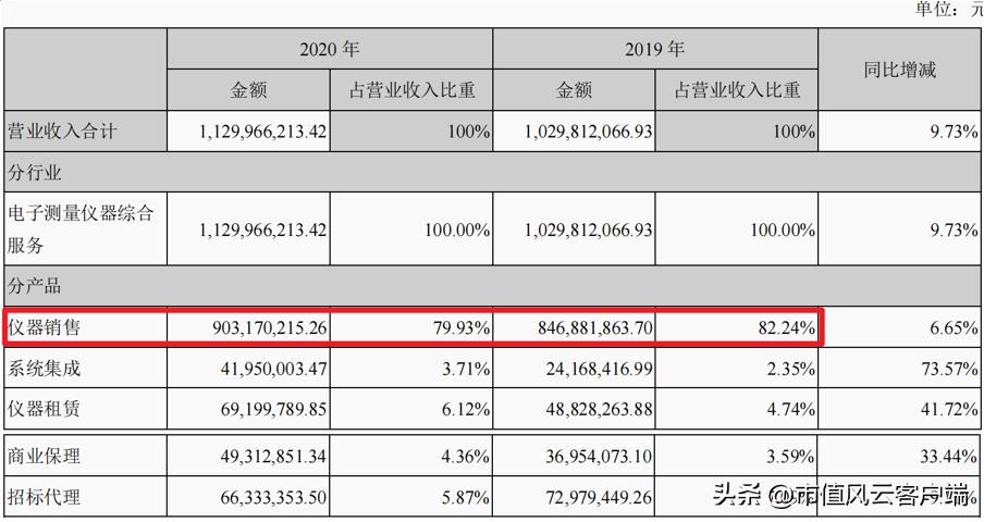 东方中科股票最新消息全面深度解析