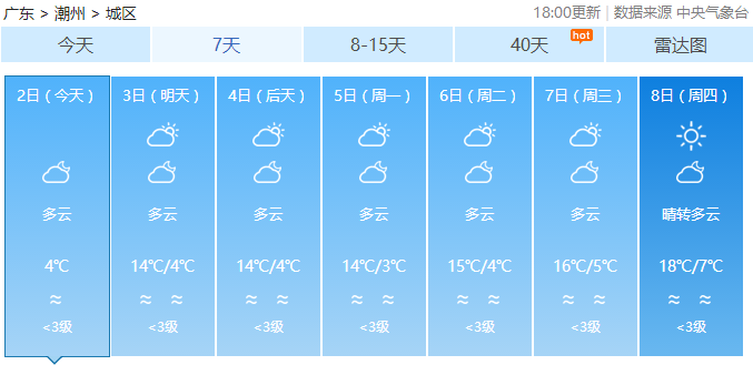 即墨未来一周天气预报更新