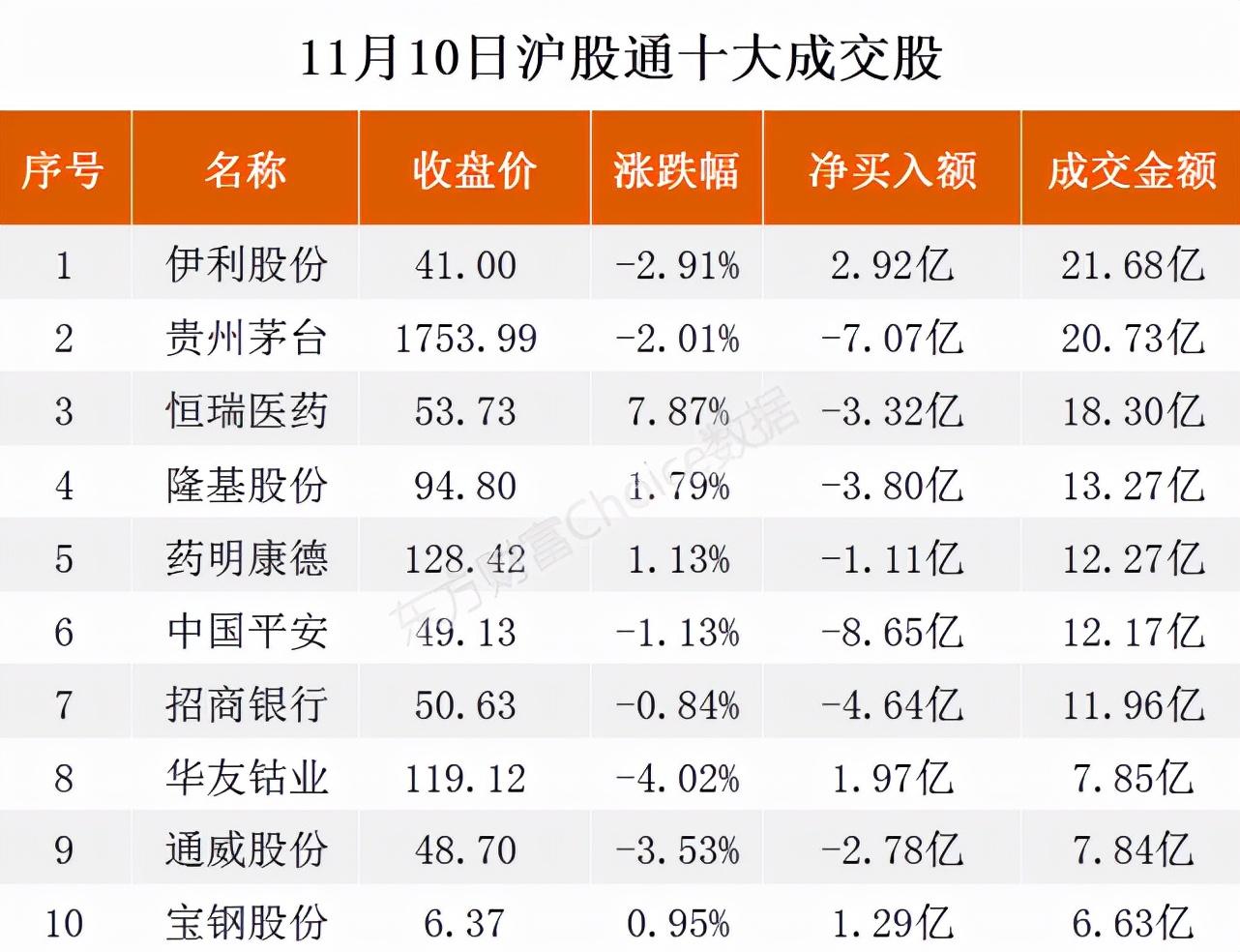 宝色股份最新消息综合报道