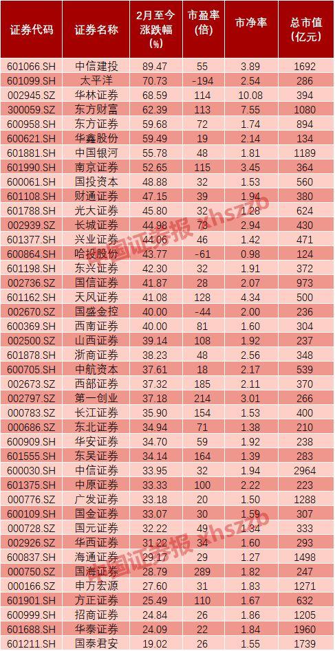 哈投股份最新消息全面解读与分析