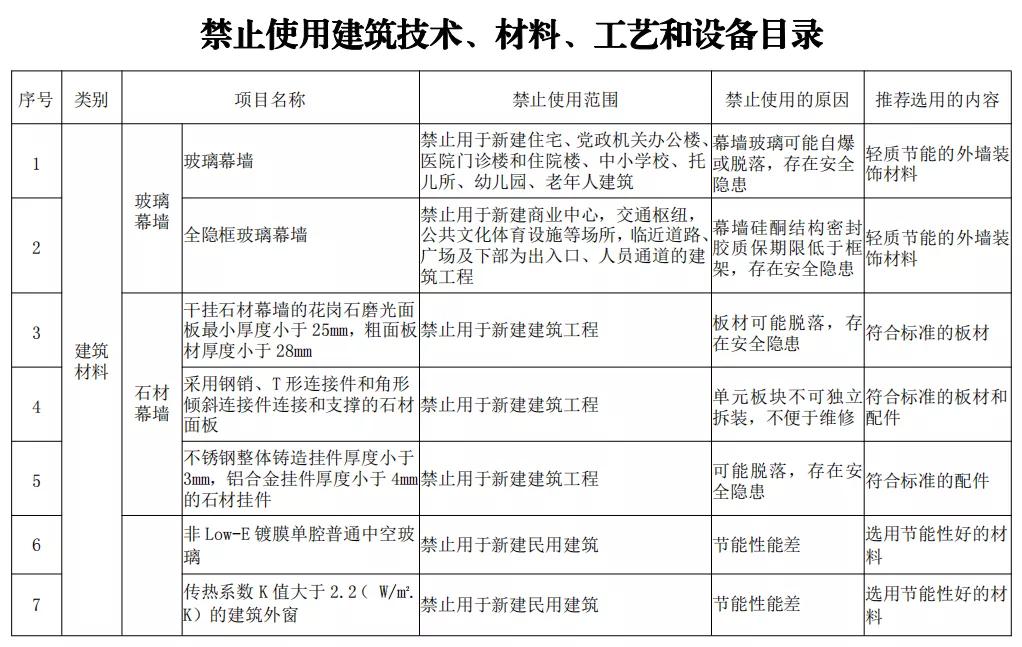 进口支架最新价格概览，市场趋势、影响因素与购买指南（2022版）