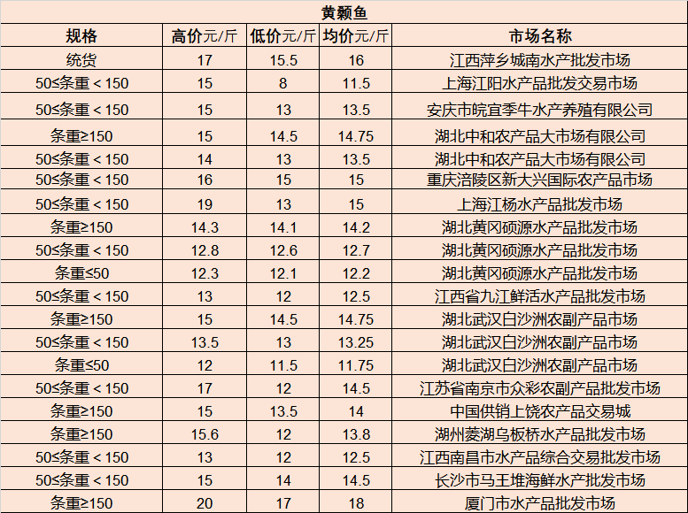 临澧人才市场最新招聘动态全面解析