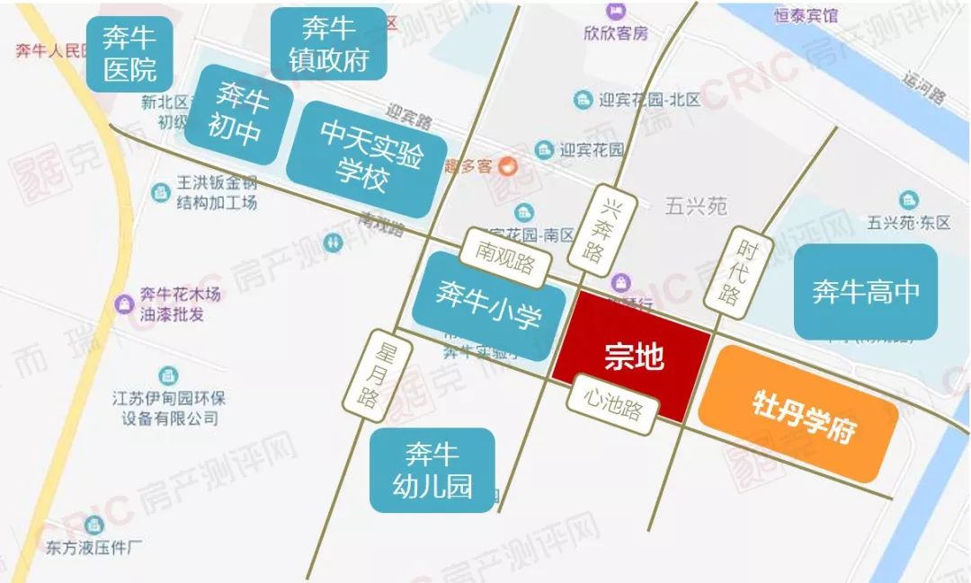 常州奔牛地区道路规划新动向，塑造未来交通格局