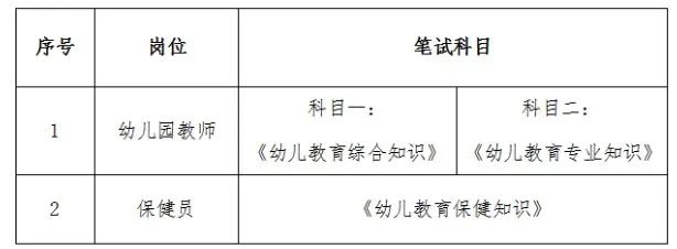 拉萨市幼儿园招聘启事，寻找教育新星，共筑童年梦想