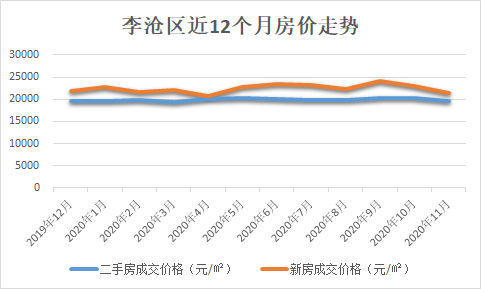 招远房价走势最新消息，市场趋势深度分析与预测