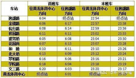 地铁16号线首末班车时间最新信息公布