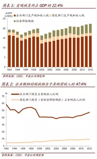 央视揭秘个税改革最新动态，迈向更加公平合理的税收体系