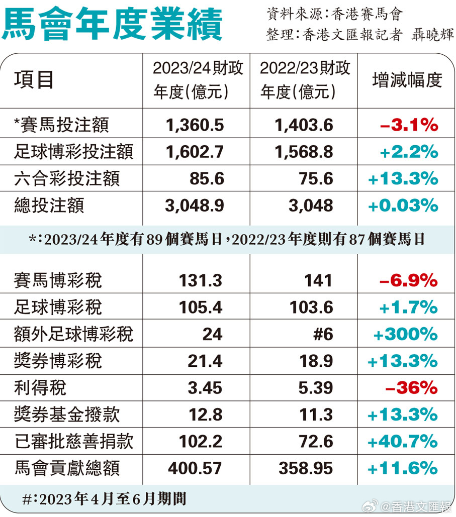 马会香港7777788888,迅速落实计划解答_特别款50.329