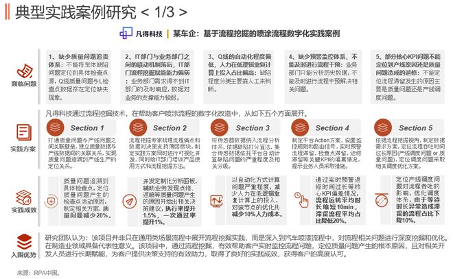 王中王72396免费版的功能介绍,重要性解释落实方法_MT14.282