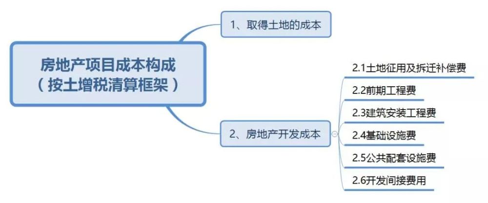 香港准确的资料,全面说明解析_HDR版56.733