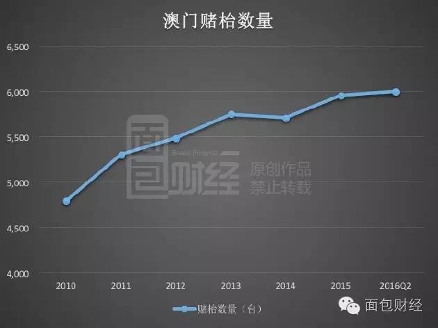 澳门一码中精准一码的投注技巧,数据整合执行策略_LT30.594