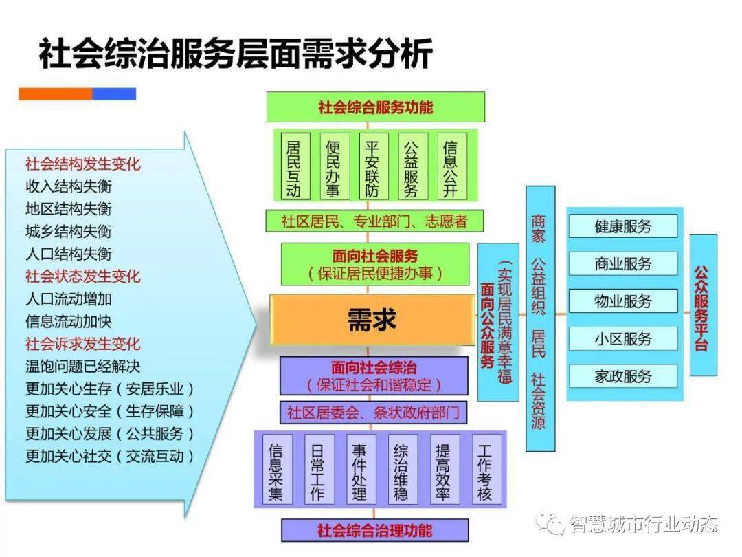 澳门管家婆免费资料,深层执行数据策略_安卓版75.468