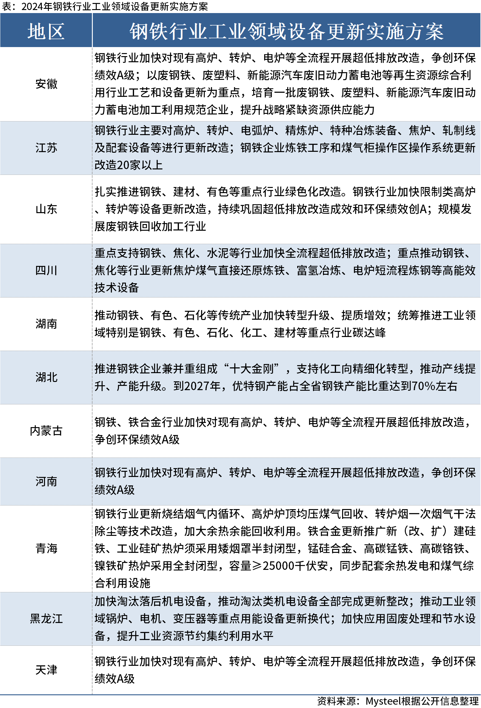 新澳门六2004开奖记录,实践调查解析说明_Linux49.339