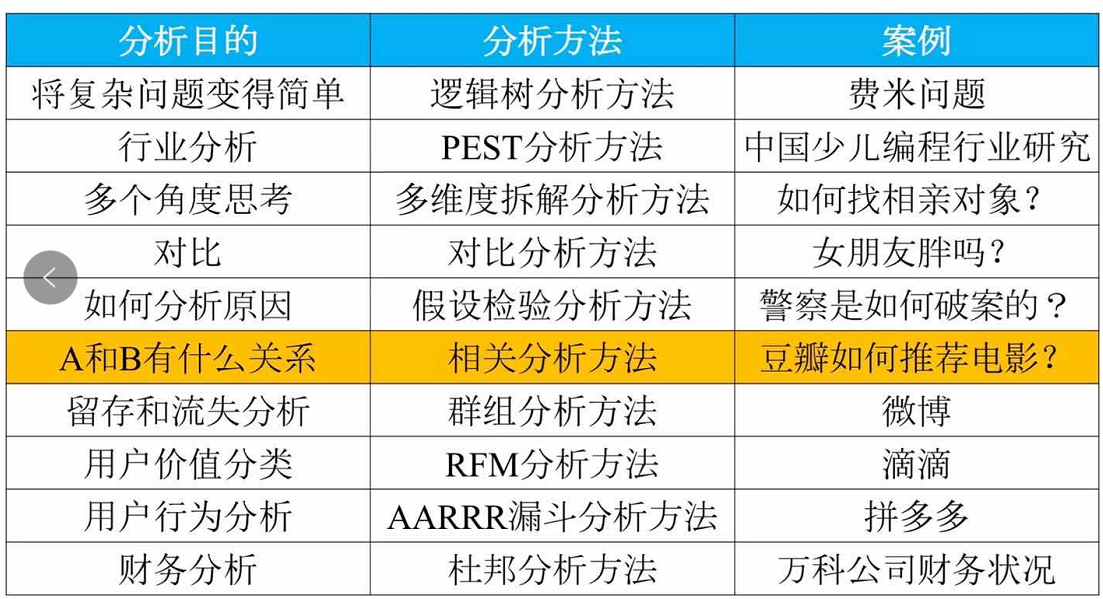 2024新奥今晚开什么资料,实地策略评估数据_粉丝款13.276