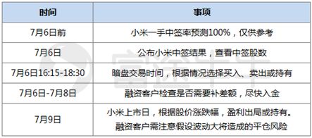 2024新奥开码结果,实效性策略解读_顶级款22.621