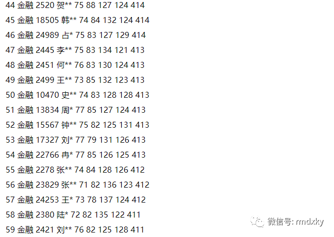 王中王72396.cσm.72326查询精选16码一,深入执行数据应用_WP32.516