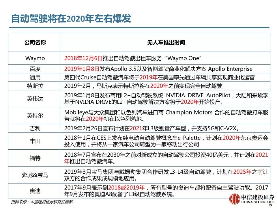 香港正版资料全年免费公开一,深度研究解释定义_试用版29.558