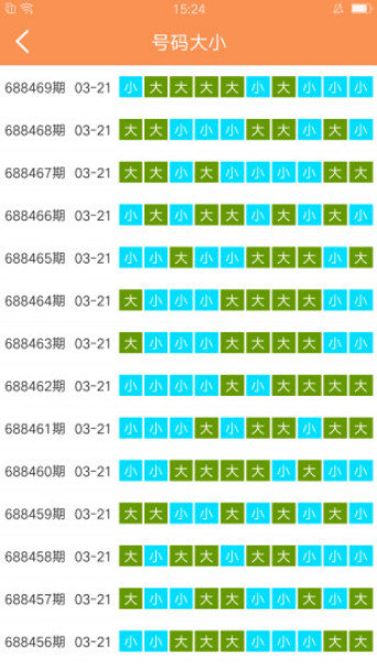 澳门天天六开彩正版免费大全,可靠数据评估_精英款94.253