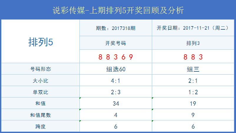 新澳六开彩开奖结果查询合肥,持久方案设计_Elite36.641