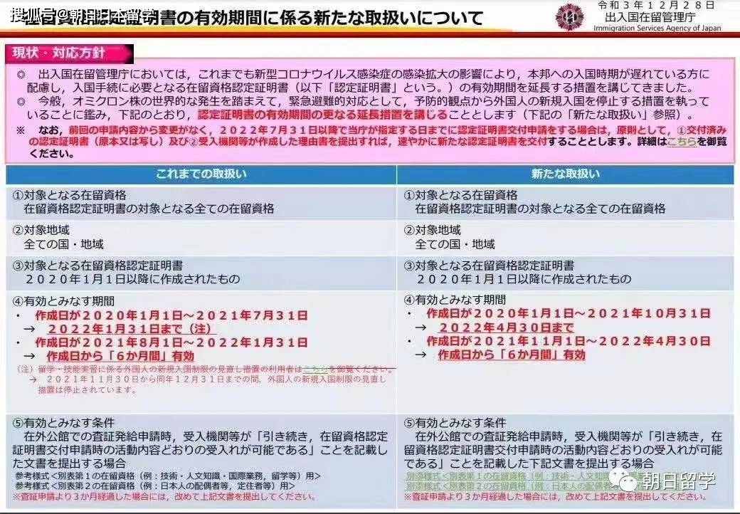 香港4777777开奖结果+开奖结果一,具体操作步骤指导_精英款69.283