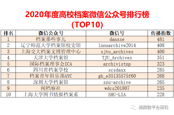 龙门最快最精准免费资料,实证数据解析说明_yShop93.461