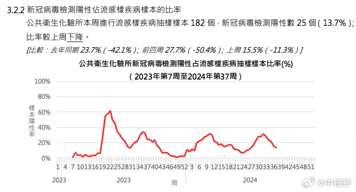 2024澳门六今晚开奖记录113期,数据分析驱动解析_RX版73.972