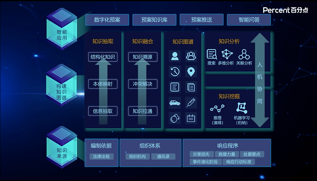 管家婆资料精准一句真言,多元化方案执行策略_tool98.798