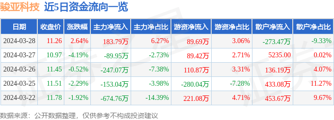 香港6合资料大全查,实地方案验证_L版79.183