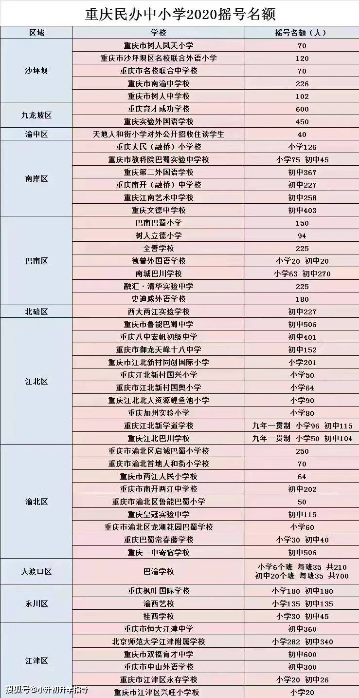 黄大仙三期内必开一肖,实地计划验证数据_苹果款82.590